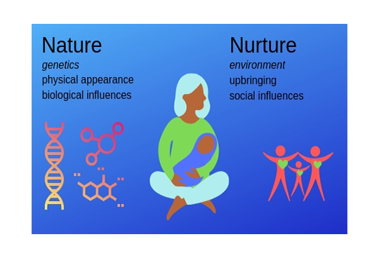 care and cure